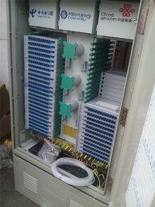 SMC 576芯三網(wǎng)合一光纜交接箱 廠家、價(jià)格與高清圖片解析——以慈溪市鑫澤通信設(shè)備廠為例