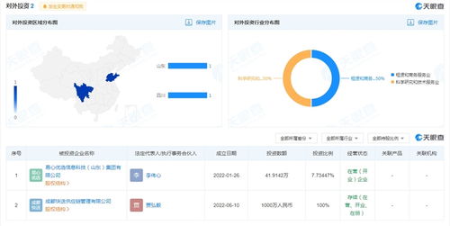 快手在成都成立千萬級供應鏈管理公司，進軍本地生活服務